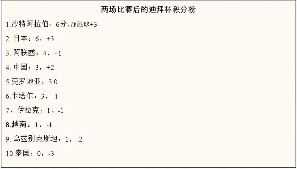 以及华莱士私人办公室中，光波荡漾的天花板也是一大经典画面，如果你知道这是罗杰;迪金斯利用起涟漪的水池反射的光线做出来的场景你一定会被他的才华所折服